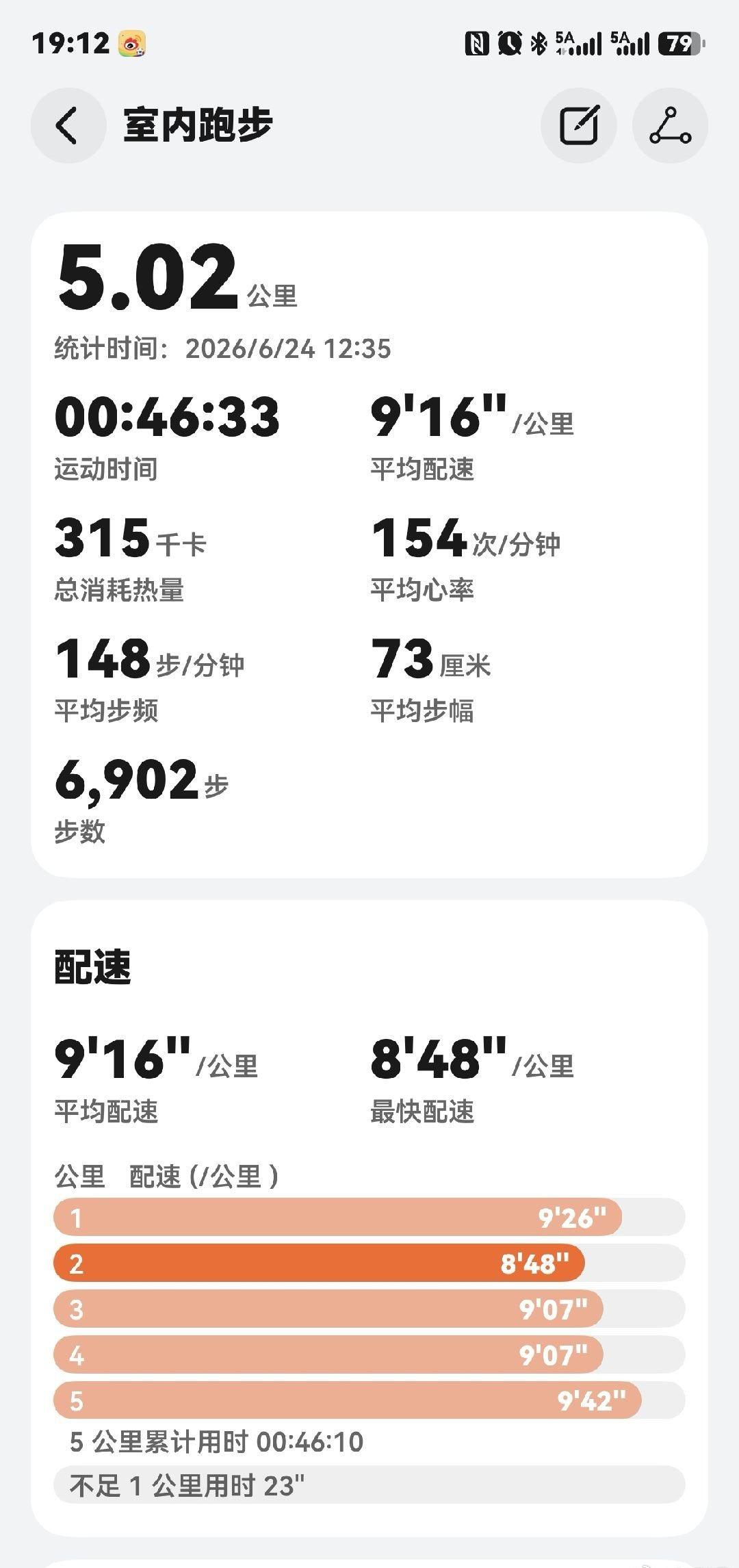 今天也有努力运动！本来今天都想休息，或者降低一些些运动强度爬爬坡，凑个时长[允悲