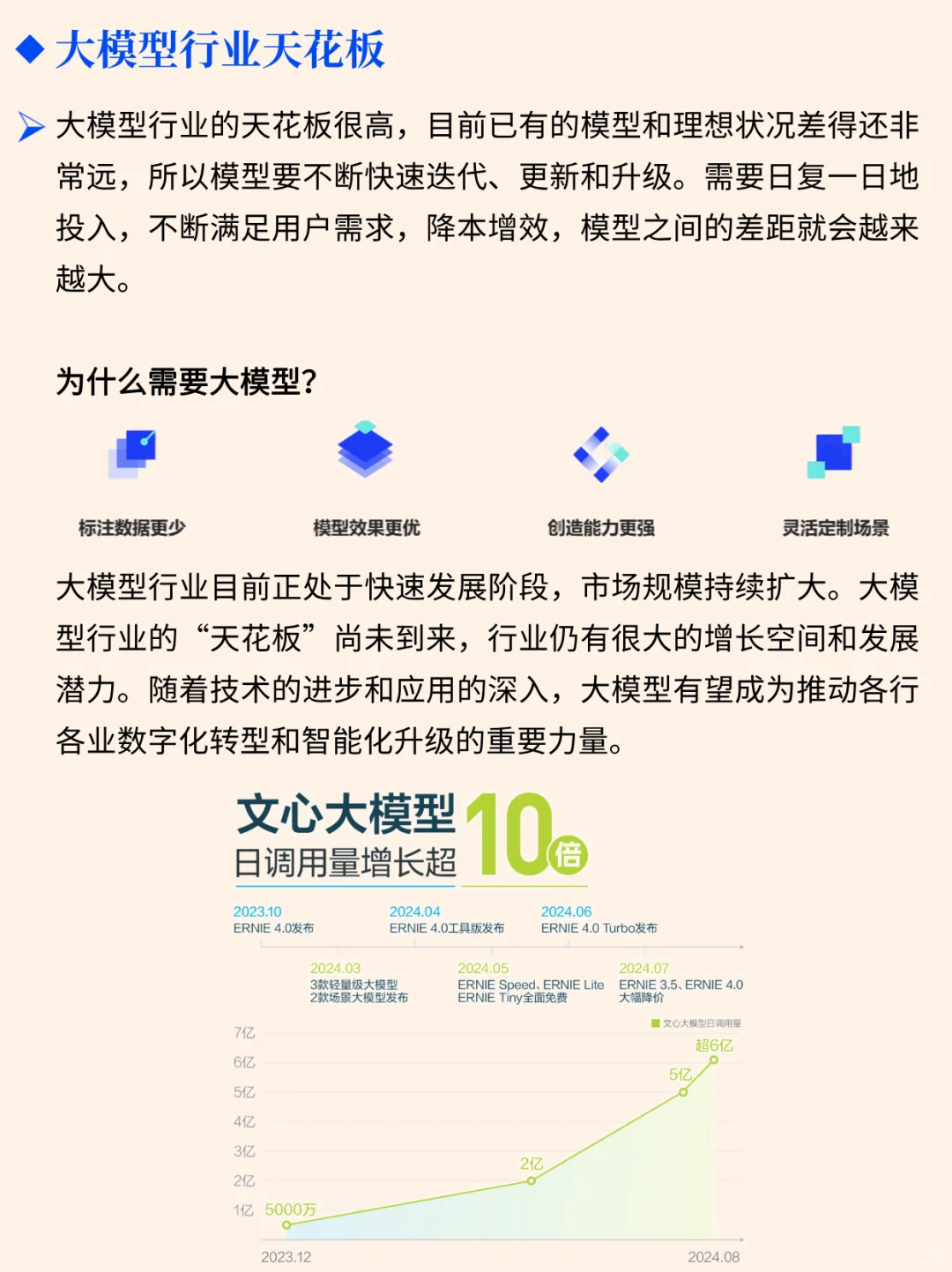关于AI大模型的三大认知误区