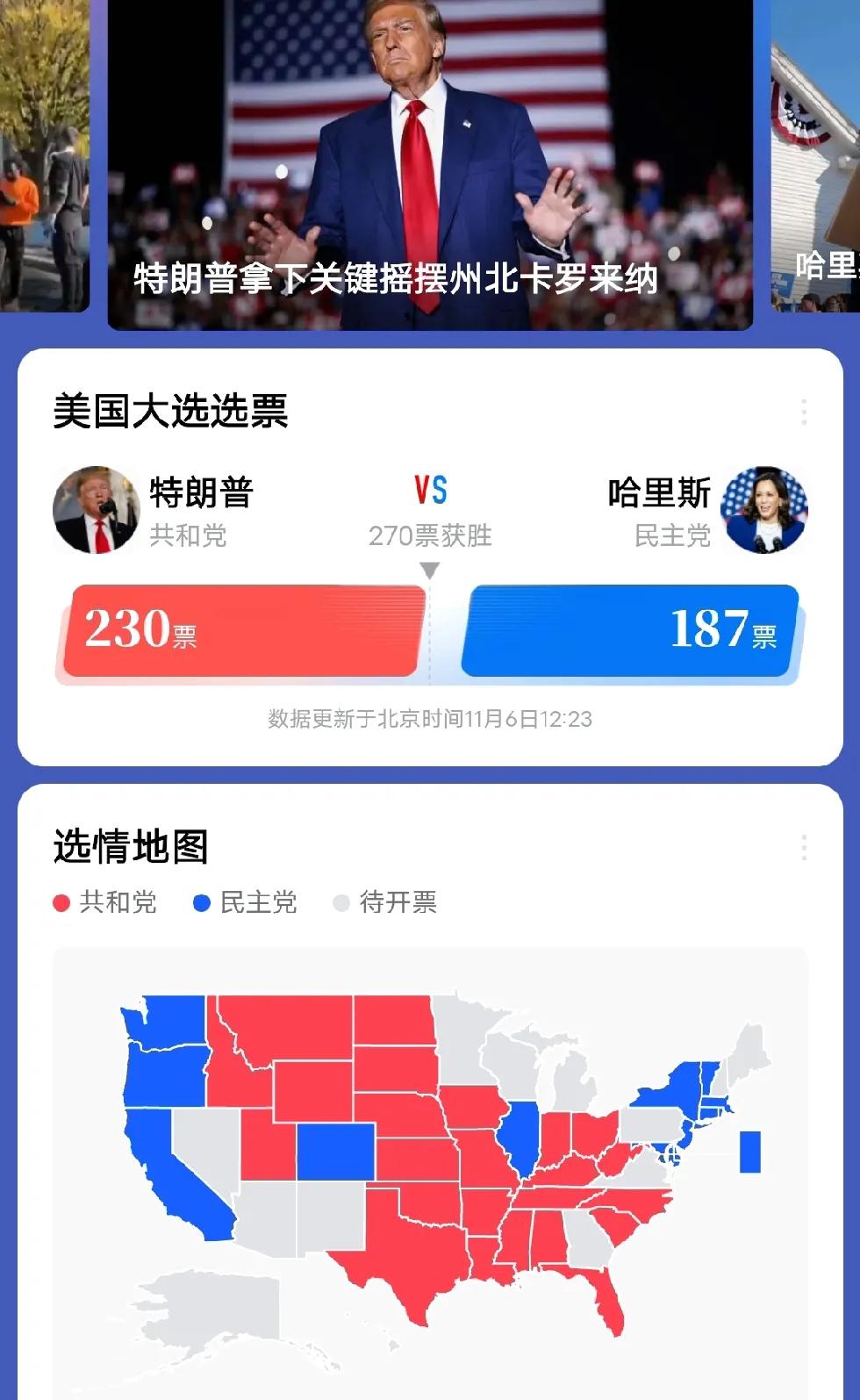 看到美国总统大选，的确很热，全球关注。
只是，怎么看都是有钱人的游戏，没钱就看热