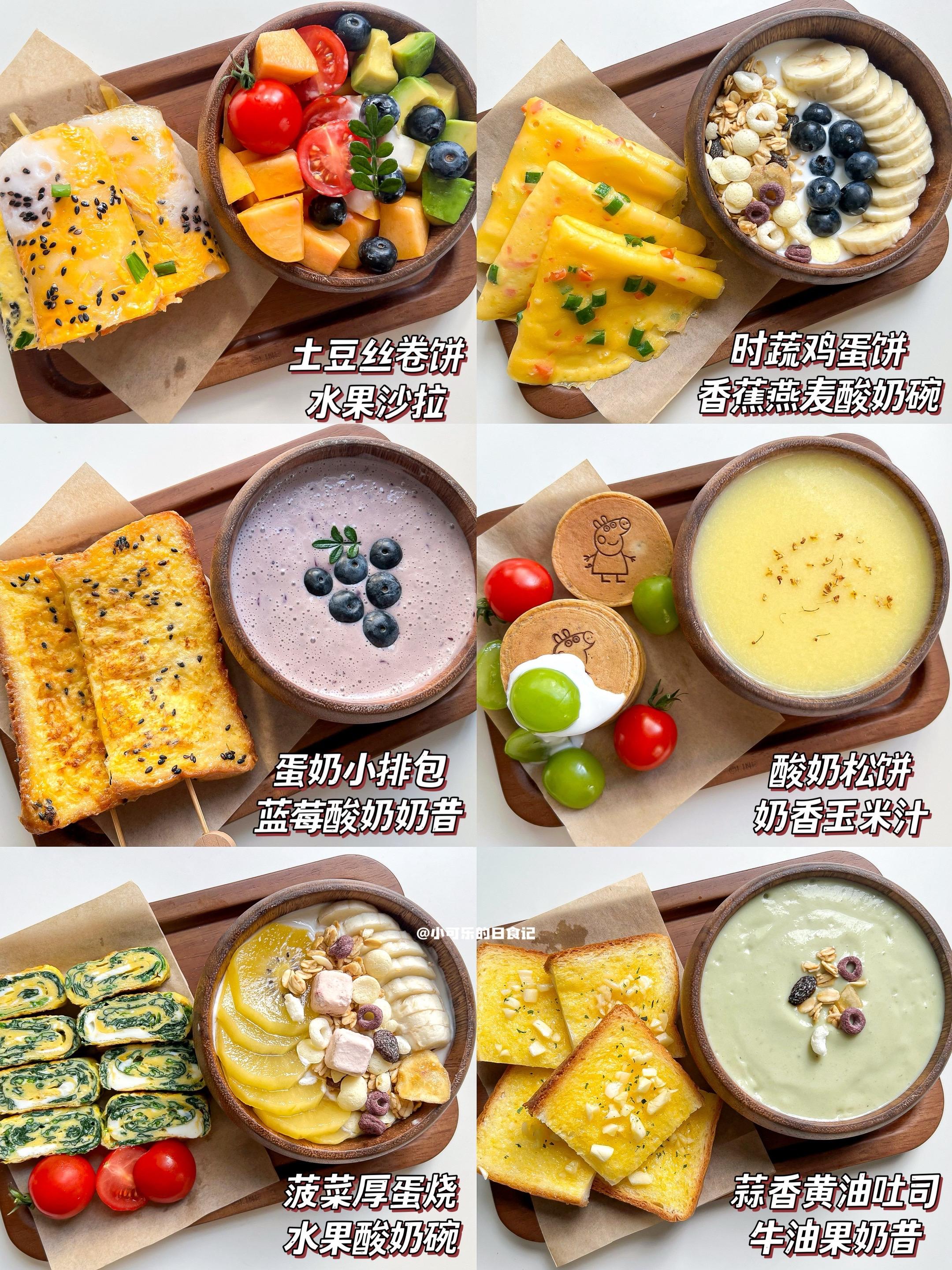 小朋友营养早餐，一周不重样 超好吃。小朋友的一周营养早餐搭配来啦，一天...