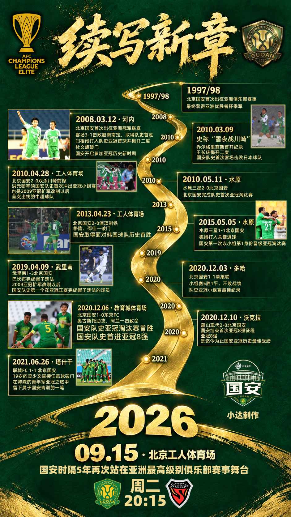 💚【时隔13年再战浦和·赛前海报】时隔5年，国安再一次站在了亚洲俱乐部顶级赛事
