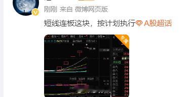 #神马电力 sh603530[股票]# 恭喜晋级5板 成功#A股[超话]# ​​