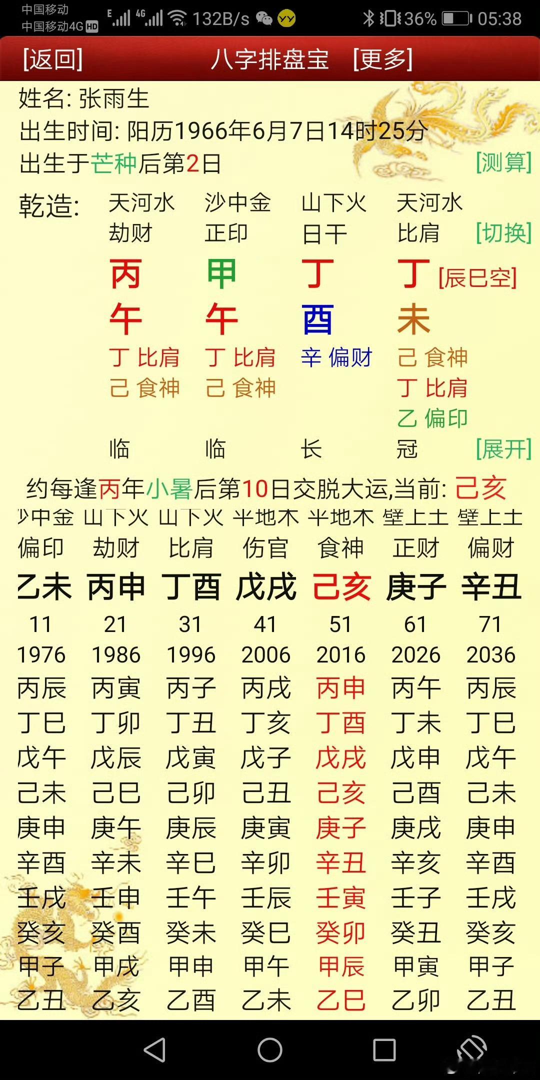 真是巧，今天看了两个午月的丁酉，张雨生和古龙都是。搜了一圈，发现给他定的都是未时