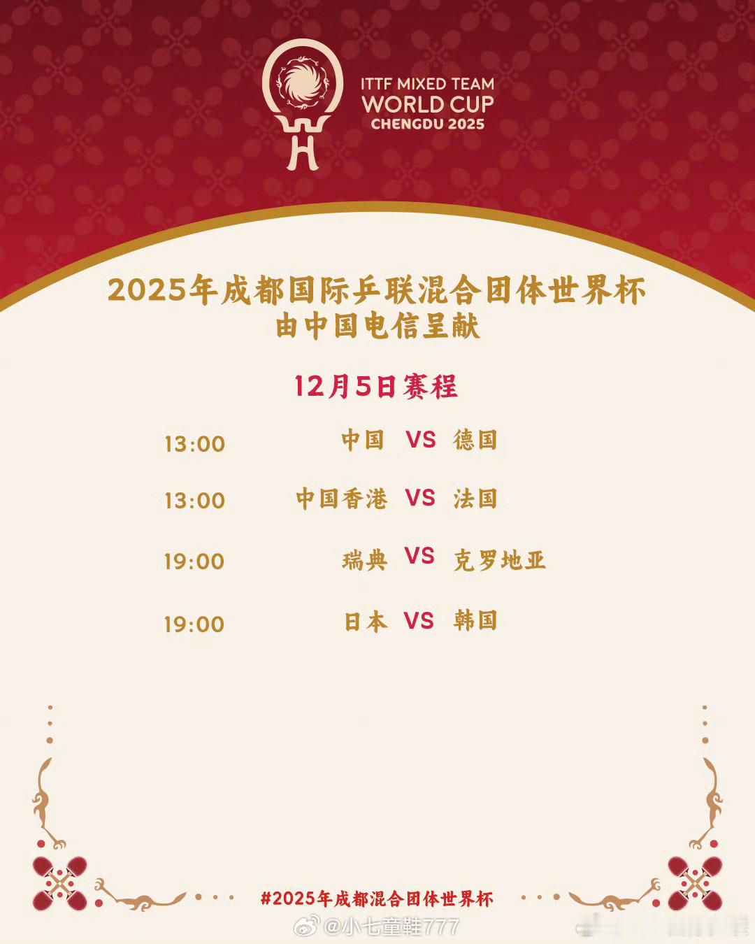 2025年成都混合团体世界杯12月5日赛程13:00，中国vs德国、中国香港vs