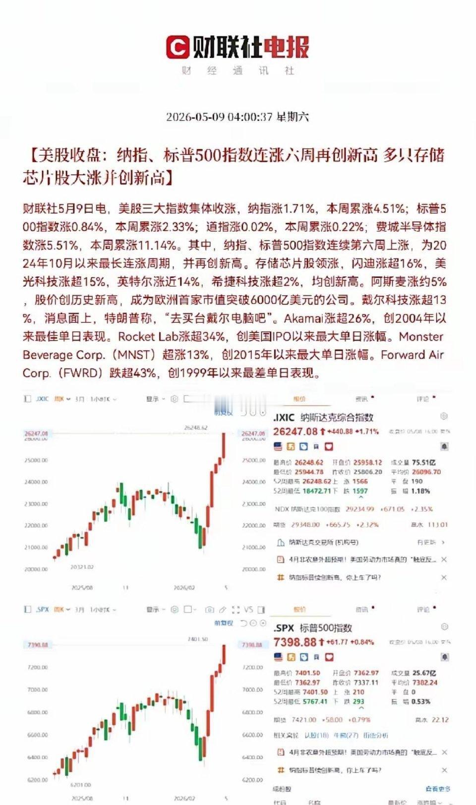 美股又涨疯了。以商业航天最为疯狂，火箭实验室大涨34%，萤火虫航天，太空移动，直