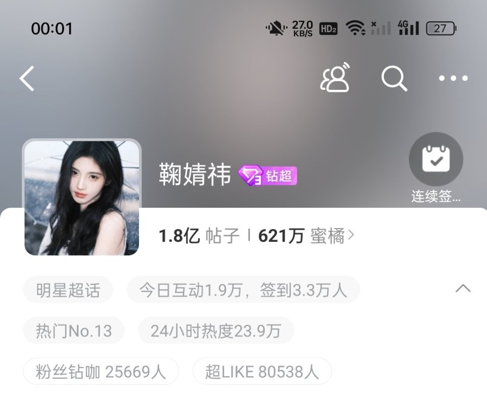 鞠婧祎超话一分钟签到人数突破3.3万，鞠粉人头多多且活跃，无论何时都热血满满！！