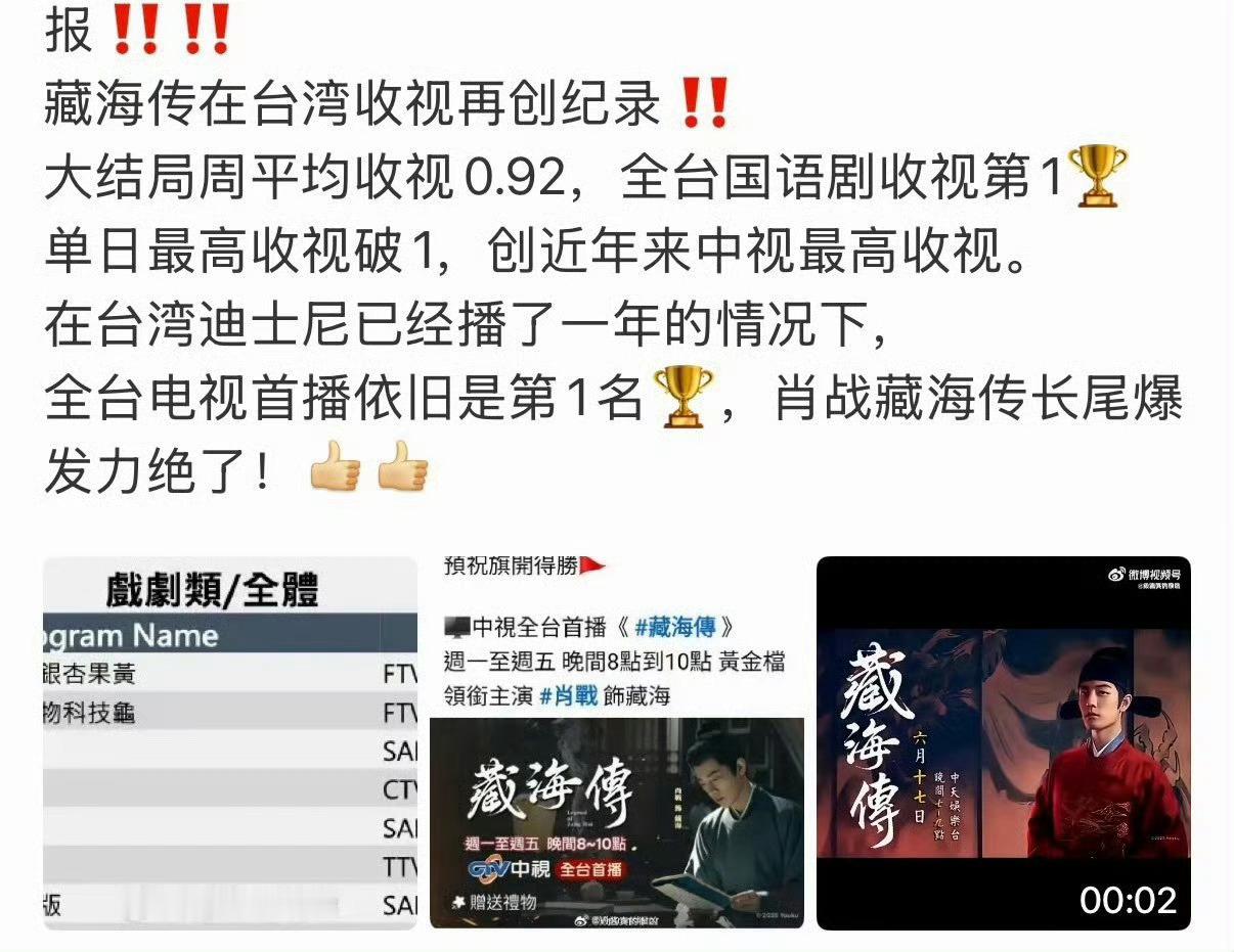 我看有人科普：说藏海传拿下全台国剧收视率第一，相当于一部台剧拿了央视黄金档收视率