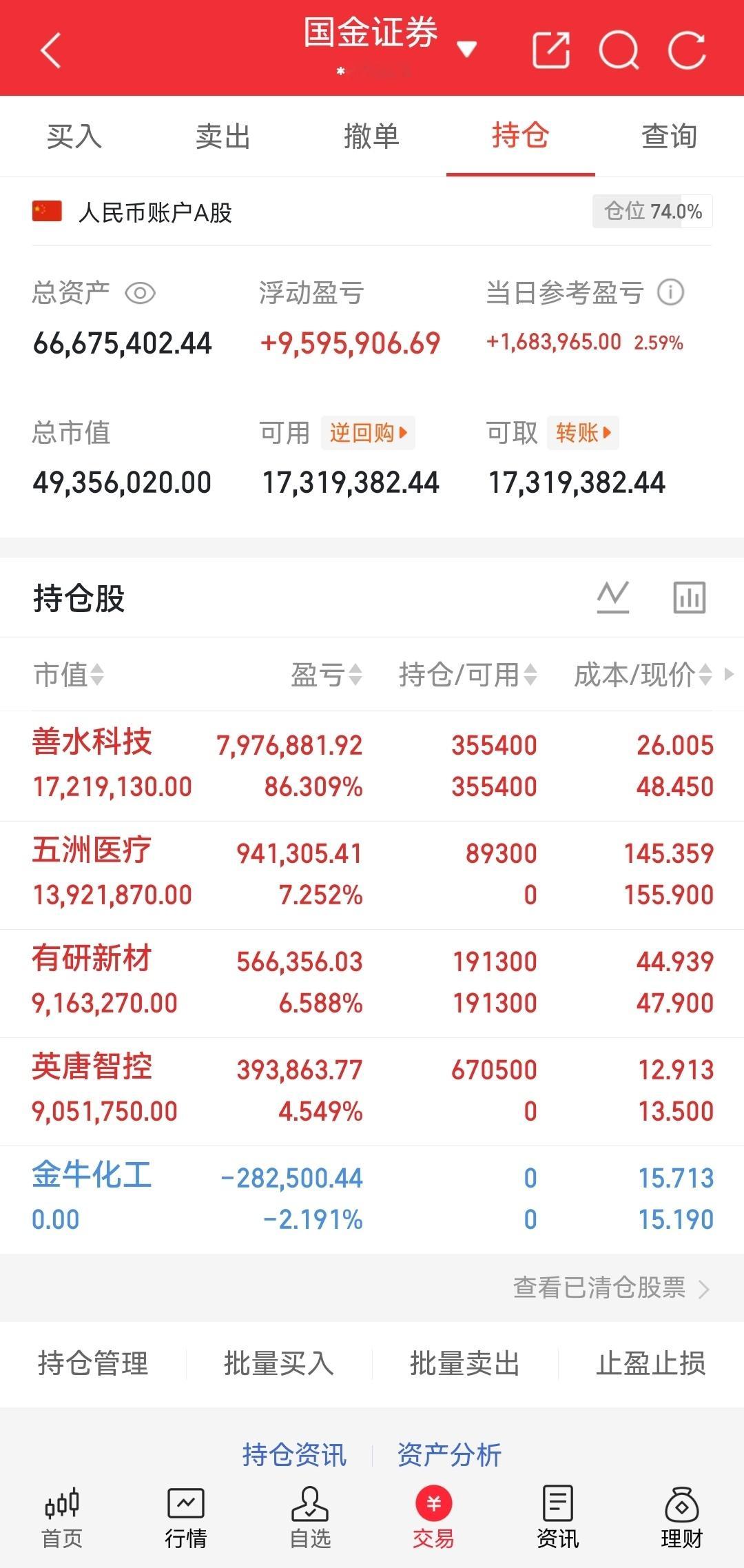半导体持续走弱，不少人已经动了清仓的念头。国产半导体的长期逻辑，到底还在不在？今