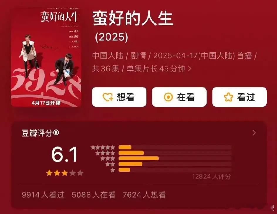 孙俪这是被针对了吗？《蛮好的人生》竟然开分只有6.1，跟《乌云之上》一模一样的分