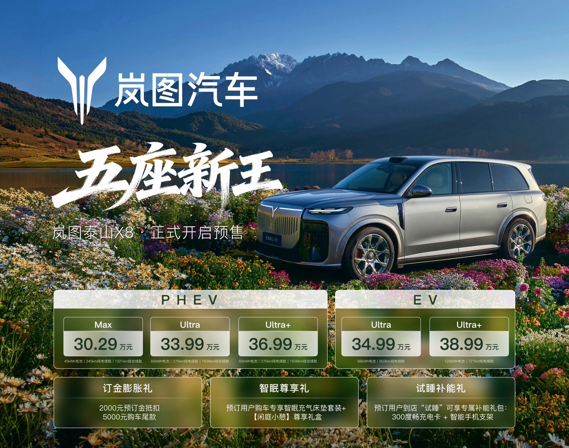 【岚图泰山X8 价格公布】PHEV 版本• Max 版：30.29 万元• Ul