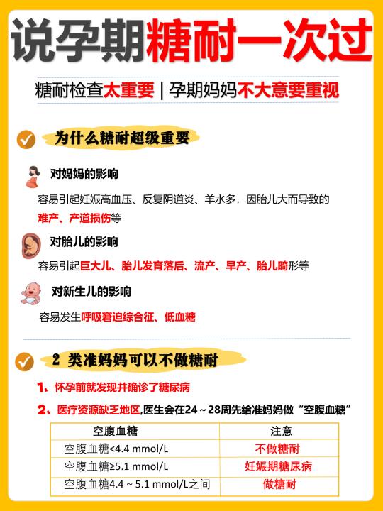 孕期糖耐怎么过❓看完这篇就足够了❗️❗️