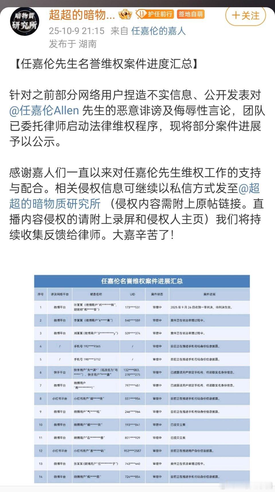 任嘉伦 最新告黑进展！全平台！微博，ks，xhs！超哥好刚[拳头][拳头][拳头