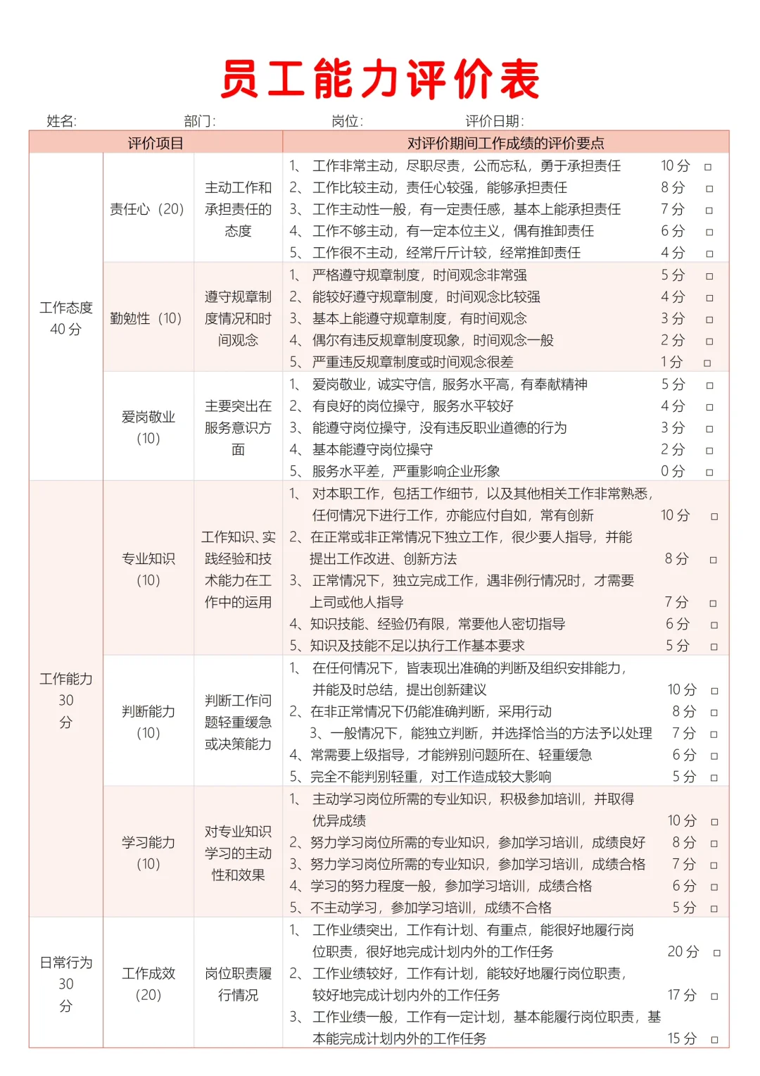 ✅员工能力评价表