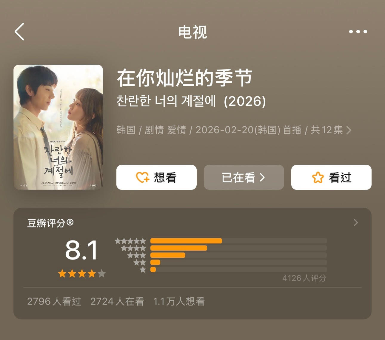 韩剧《在你灿烂的季节》豆瓣评分涨至8.1～ 