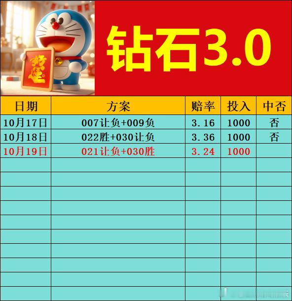 瑞超：埃夫斯堡 vs 厄斯特什北境之王主场亮剑，看攻势足球与钢铁防线的正面交锋。