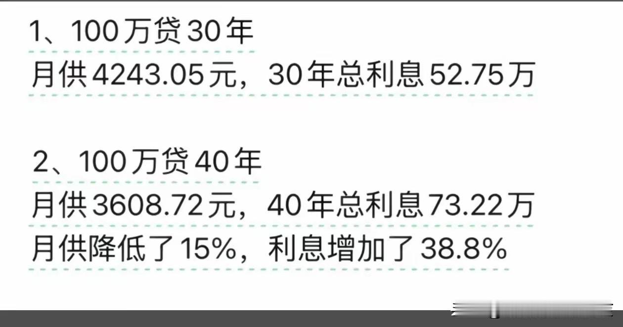 利好银行
但个人觉得这不是解决问题的办法，银行降低贷款利率，降低开发贷利率，让利