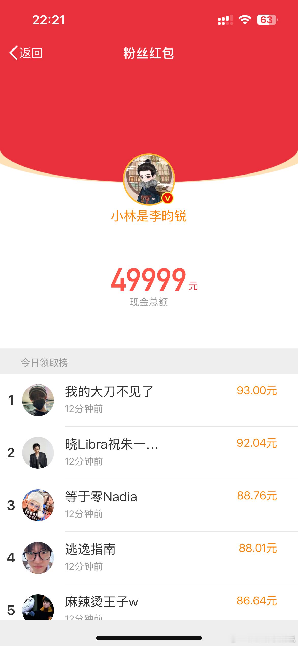 孟子义  孟子义[超话]   李昀锐   九重紫热度破30000 重生之嫡女风华