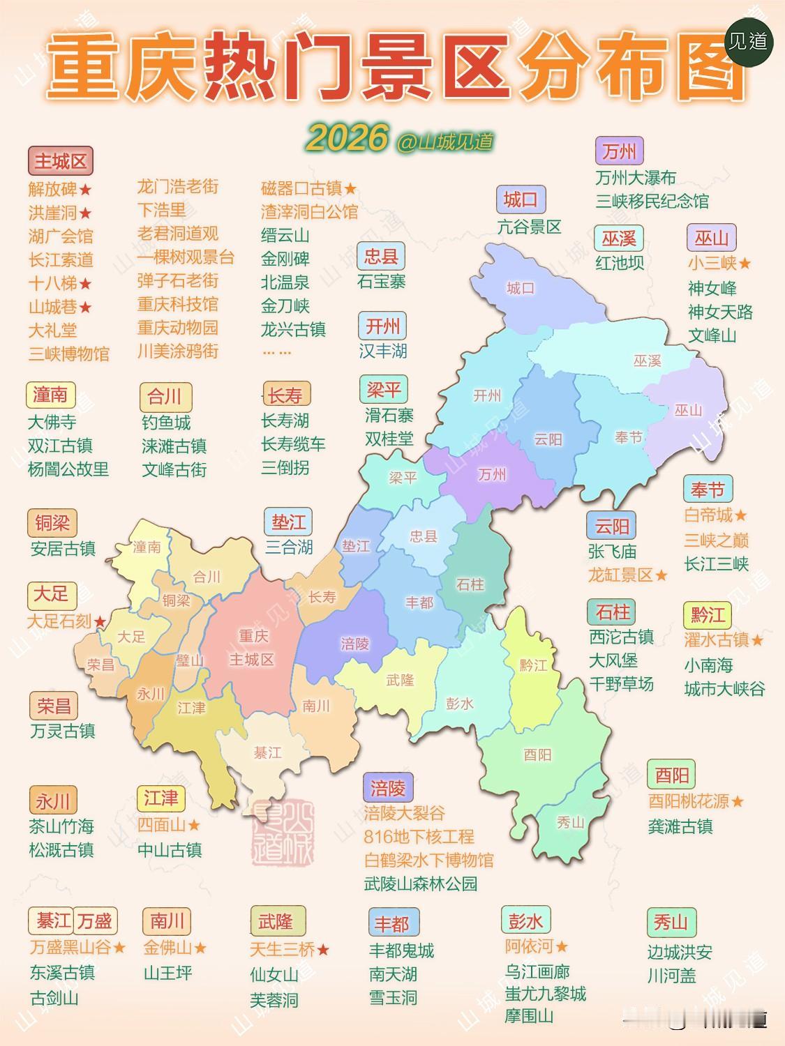 五一节快到了，去哪里玩呢？
原创分享：
【重庆热门景区分布图】
【重庆主城热门景