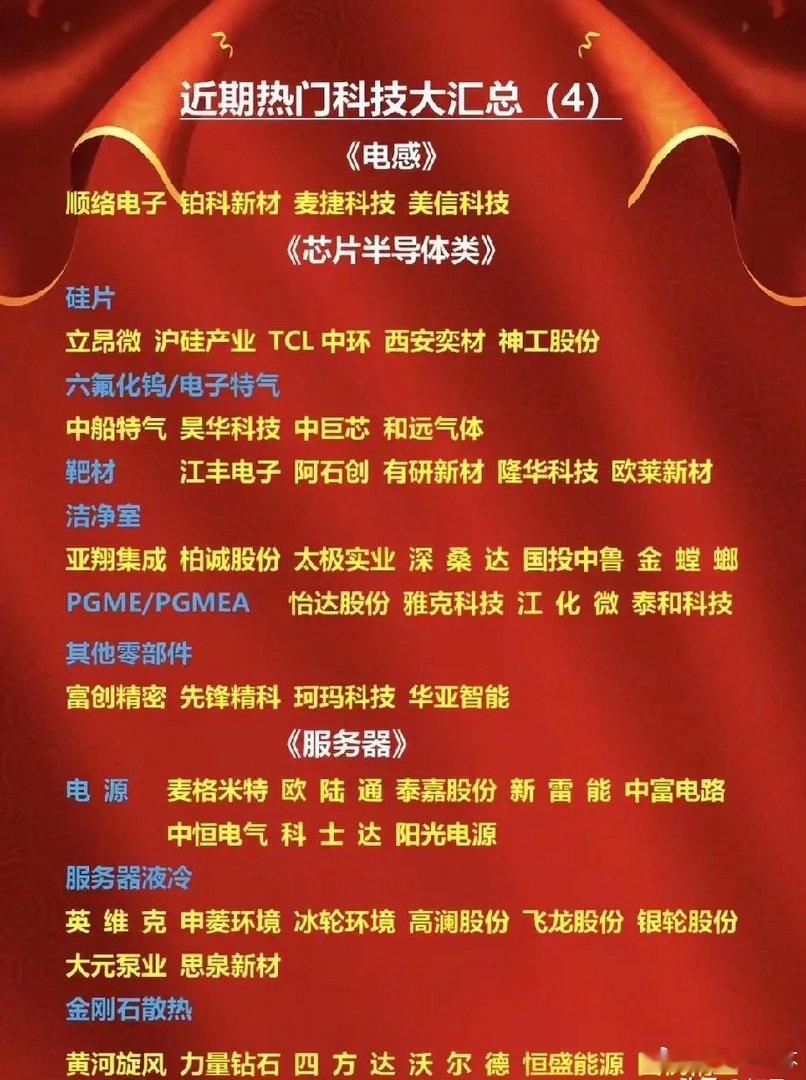 算力硬件全链迎景气！电感/半导体/服务器28家核心龙头梳理！本次梳理分为功率电感