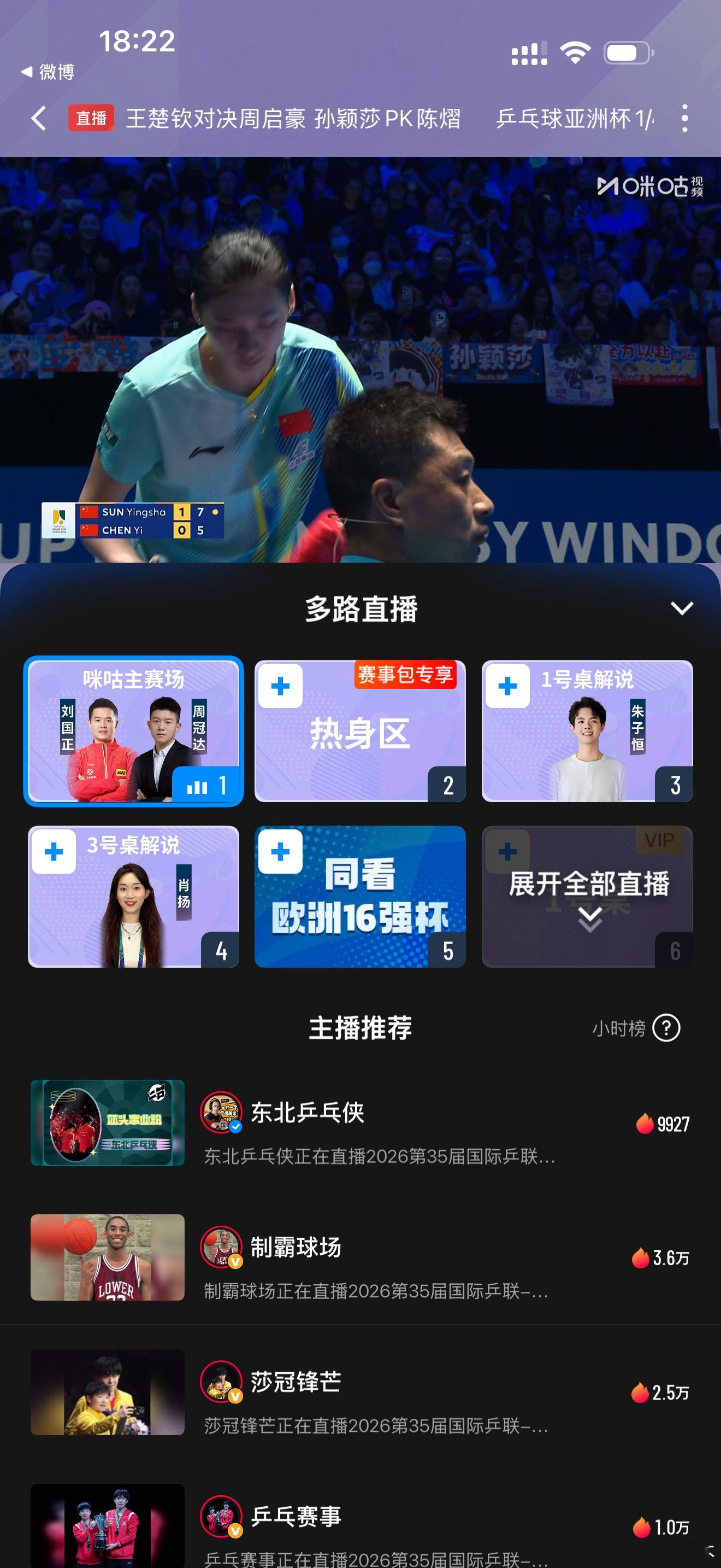 请让莎莎健康完赛，还是有点老伤隐患，7:5的时候看了一下腿。 留下您的祝愿：“孙