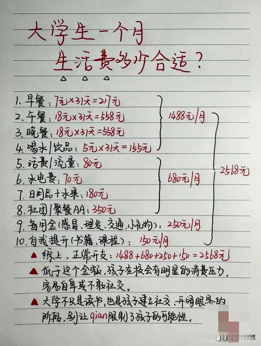 大学生一个月2568元，这个生活费定价合不合理呢？你们给孩子们一个月多少生活费呢