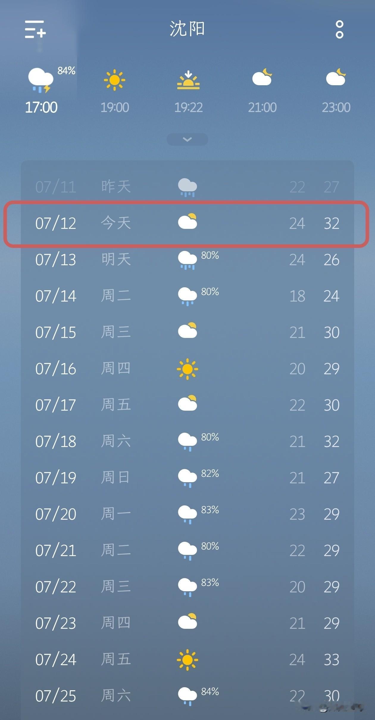 沈阳今天晴转多云，高温，但预报晚上5点有雨…

今天是7月12日，星期日，沈阳晴