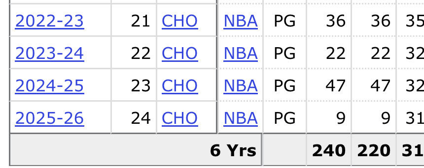 这个出勤率是怎么好意思申请交易的