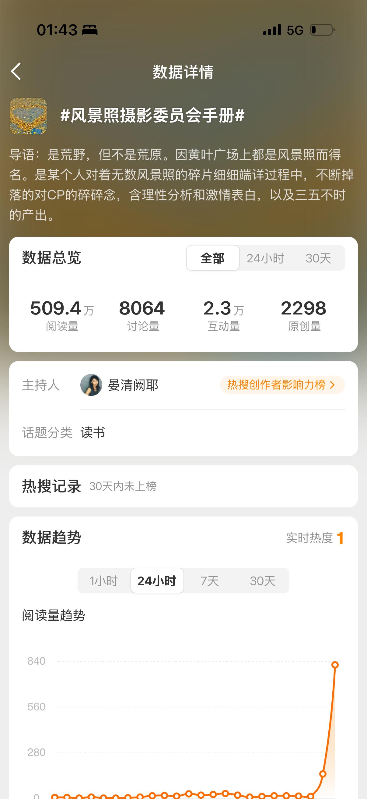 才发现啊啊啊，这数据看着还挺唬人的……实则2.3万至少有1.5万是yqq自转自评