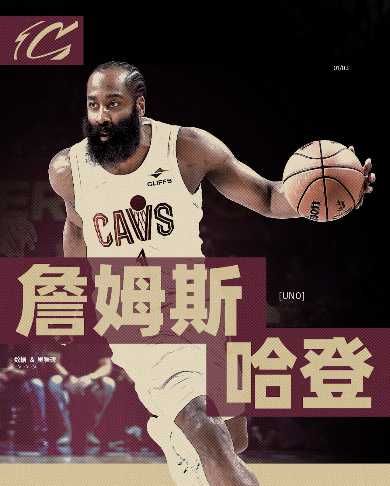 登哥解锁的多项生涯里程碑数据🏆克利夫兰骑士[超话] ｜倾骑所有 ｜LetEmK