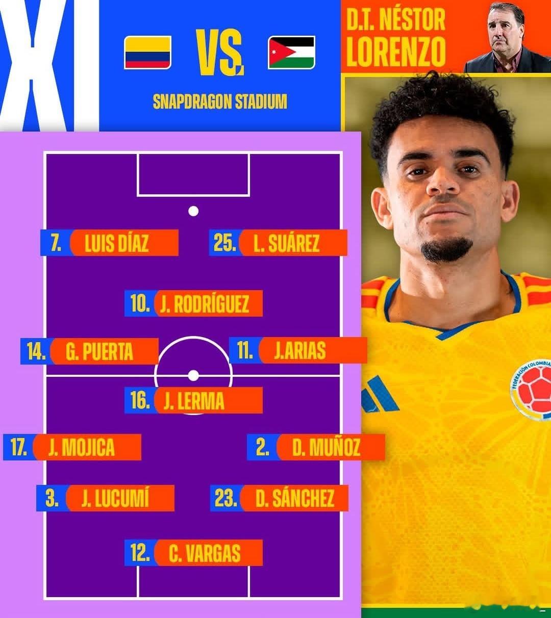 JR10J罗🇨🇴🇯🇴哥伦比亚VS约旦首发阵容  除了中场的里奥斯，基本上