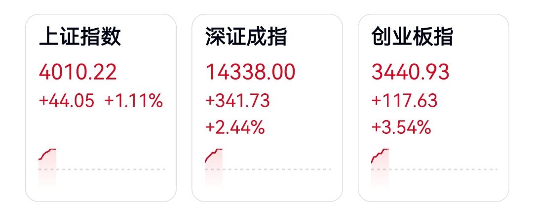 股票趋势分析如何判断拐点及力度

一、K线组合的延续与确认——从一日波动到结构形