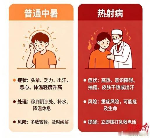 17岁羽毛球运动员因热射病离世17岁，手握赛事荣誉，怀揣体育升学梦想，本该是闪闪