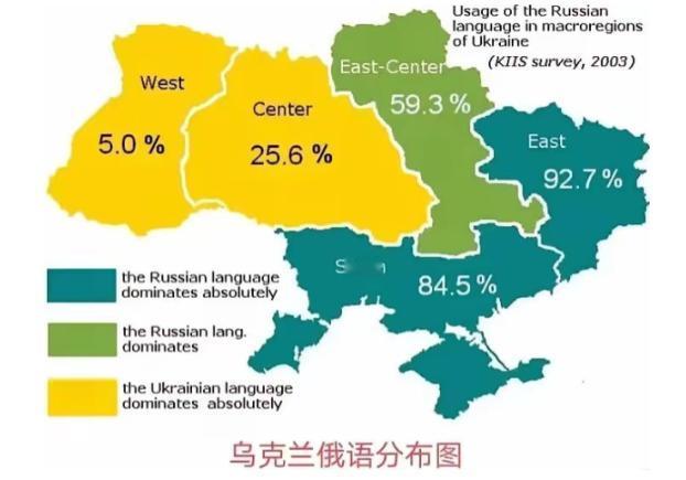 俄语不再受《欧洲区域或少数民族语言宪章》保护了！12月4日，乌克兰最高拉达投票表