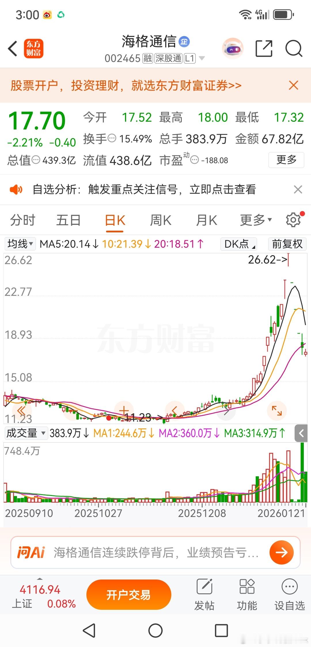 海格通信，我是不会去操作他的我上周五讲了，未来1-2周的时间，高位崩塌的妖股会产