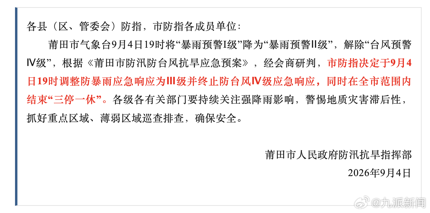 【#莆田全市结束三停一休#】9月4日，福建莆田市人民政府防汛抗旱指挥部发布关于调