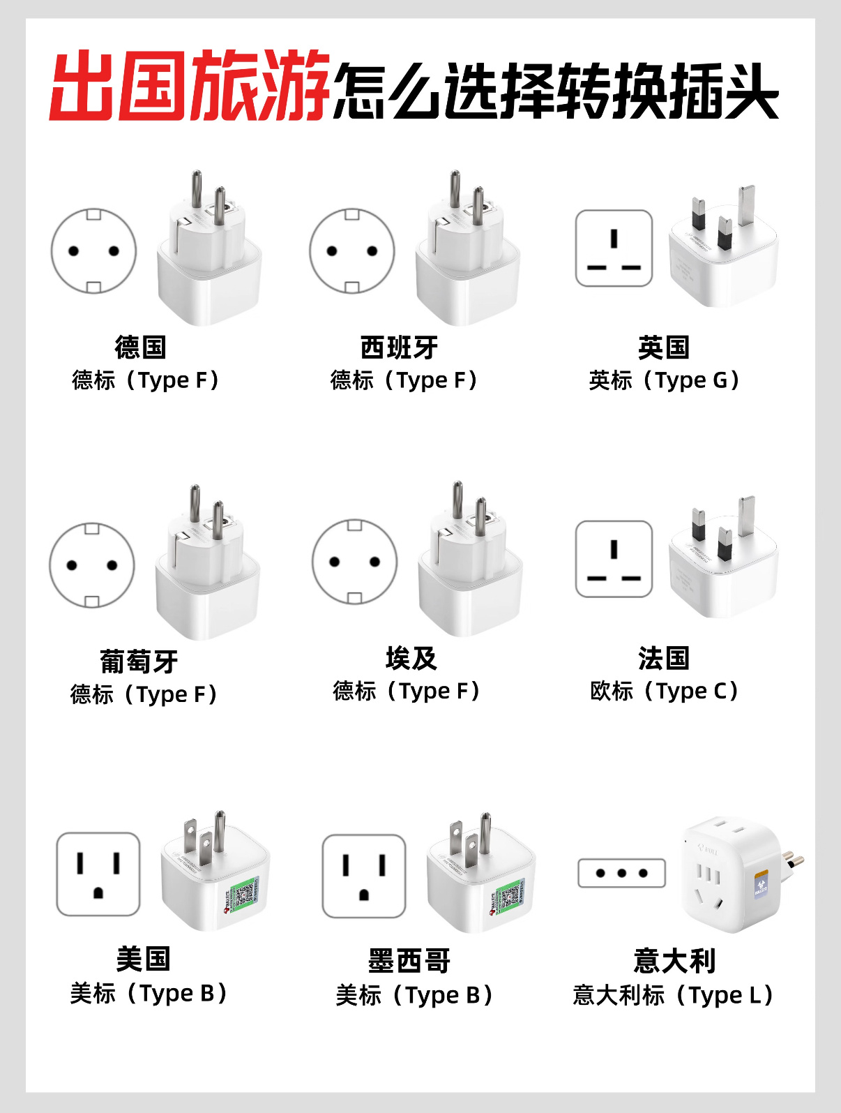 希望秦始皇出来统一插座太多了各色各样的标准了当时去马来西亚旅游的时候就是特意买了