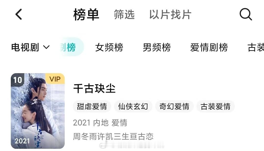 昨天许凯千古玦尘还在腾讯视频n刷榜第14名！今天就上升至第10了！！！太牛了吧？