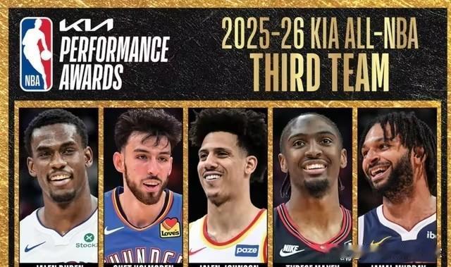 一个三阵，多拿将近5000万，杜伦这波入选最佳阵容，值大钱了

NBA今天公布最