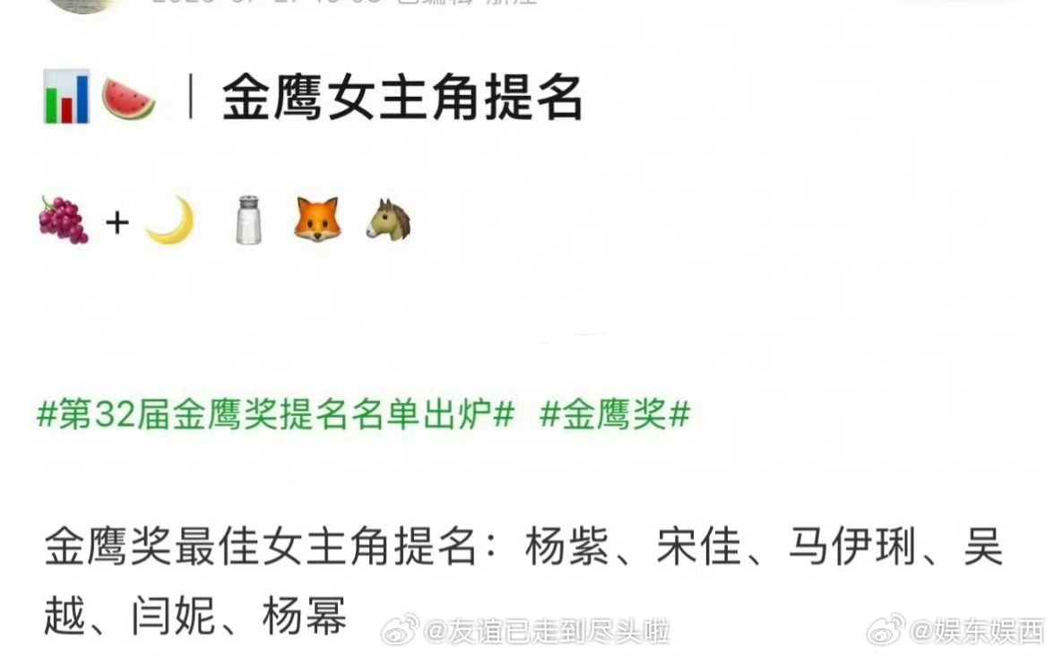 网传金鹰视后提名名单网传金鹰女主角提名名单网传金鹰女主角提名名单！！金鹰奖 提名