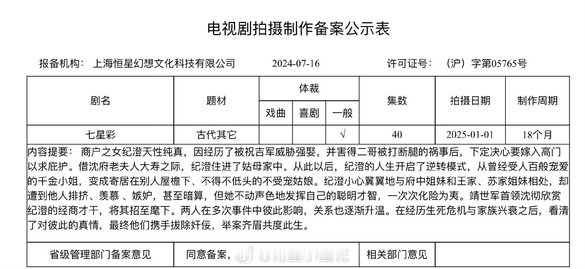七星彩也开始动了，如果是真的，船儿演大美女很有说服力，但这个ip备案已经变成了《