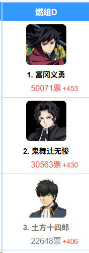 也是让我截到了！ 
