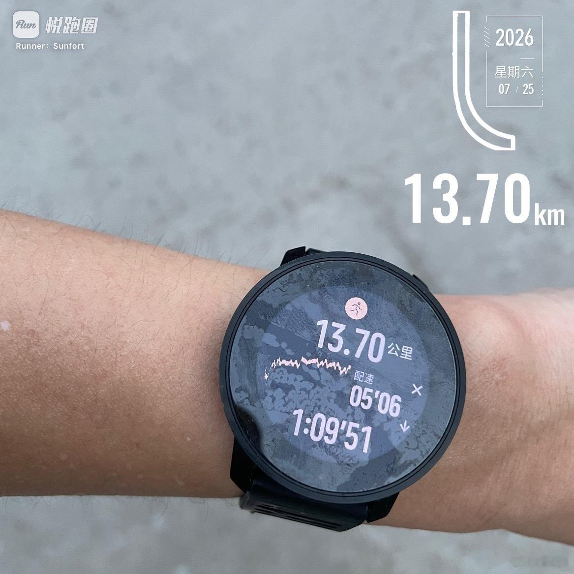 跑步 跑步一小时。04:24开跑，28°C，体感29°C，相对湿度91％。密不透