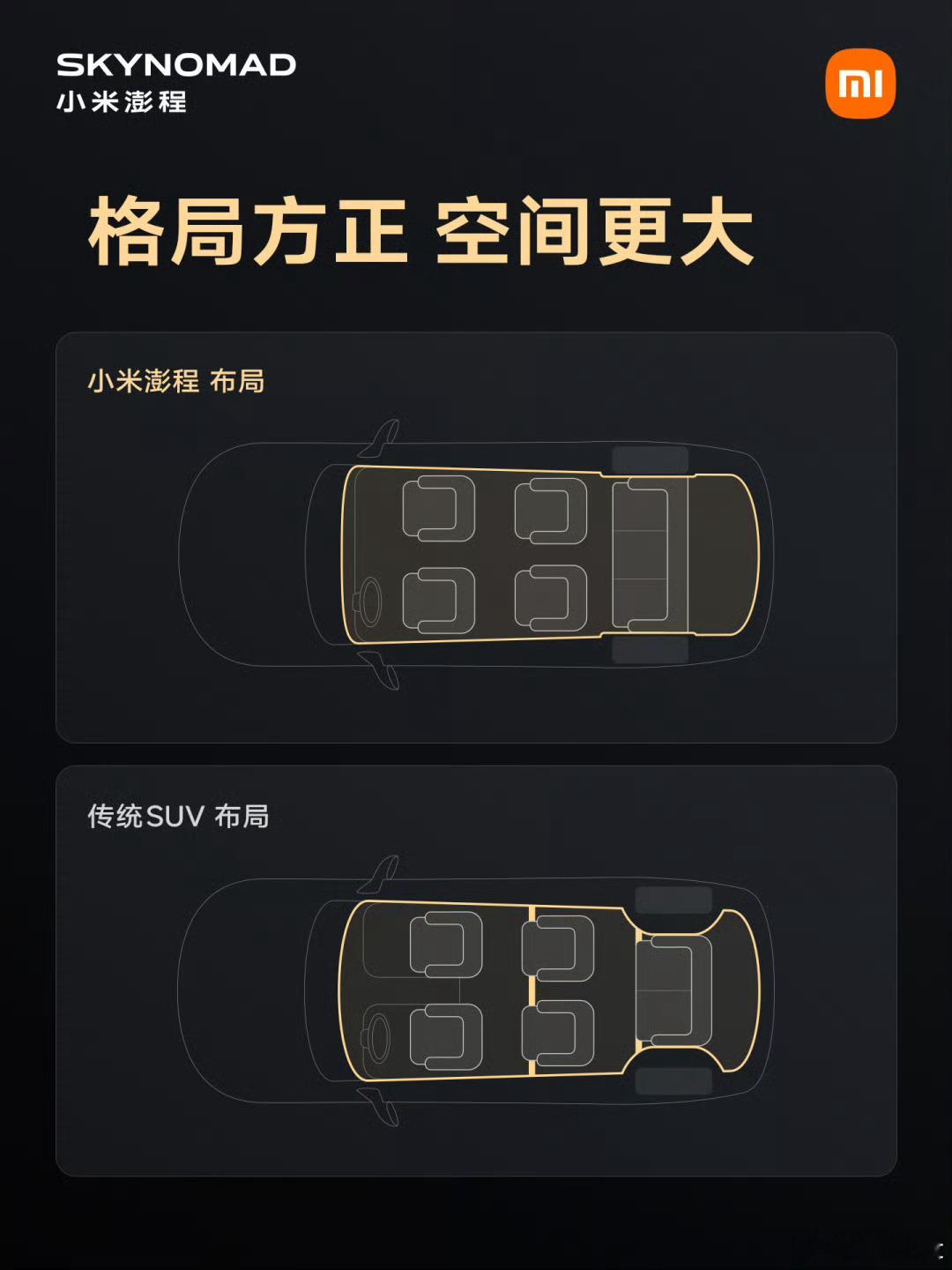 相较传统SUV来说，你可以很明显的看出澎程后轮轮包做的更小，这样轮包侵入车内空间