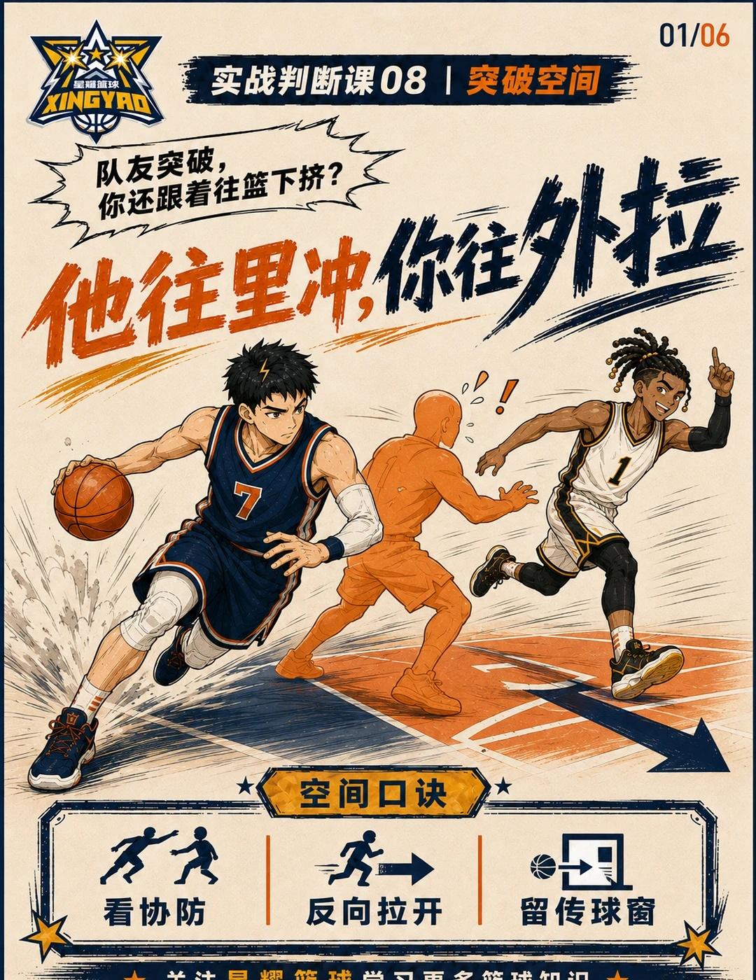队友突破时，你也跟着往篮下冲？看起来是在接应，实际上可能把自己的防守人一起带进禁