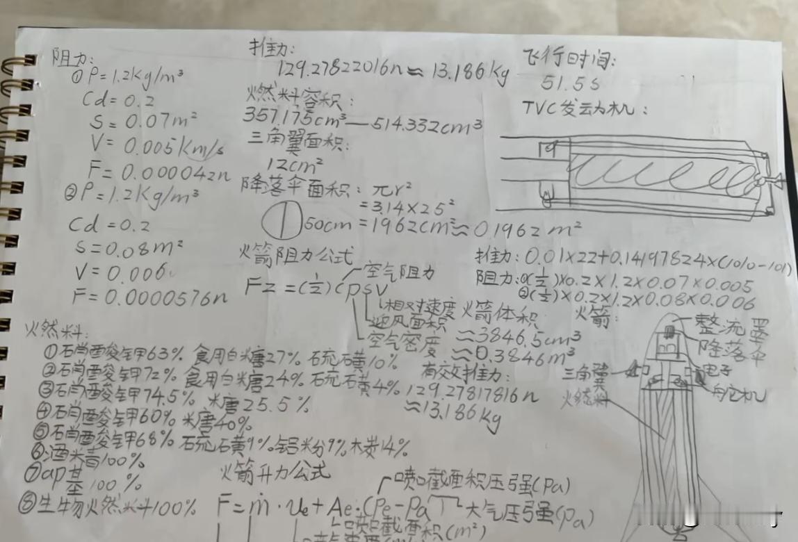 每年这时候，总有“天才少年”横空出世，今年轮到了这位14岁“手搓涡轮发动机”的小
