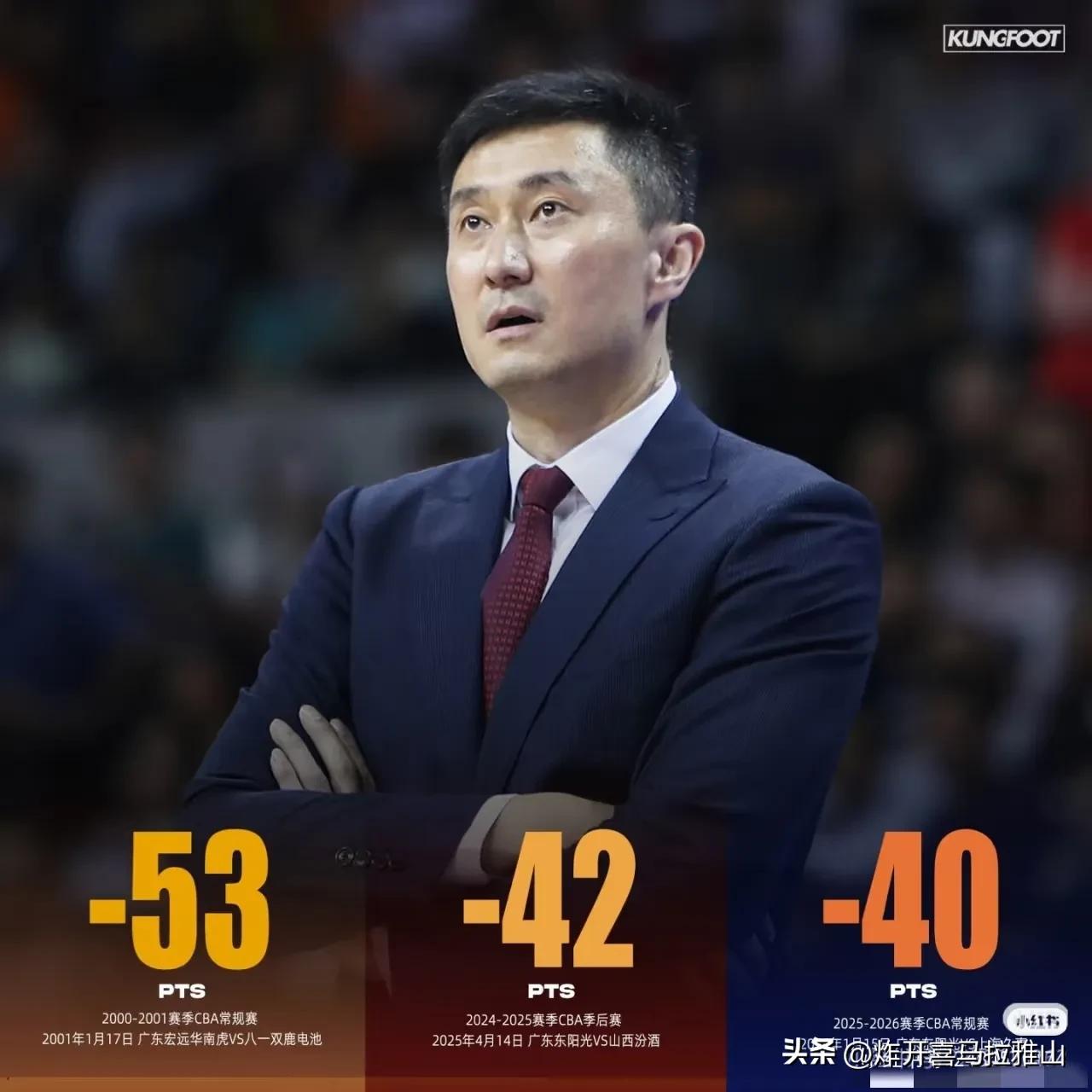 排名第3的广东男篮输给排名第16的新疆男篮后，有很多球迷让主教练杜峰下课，但是他