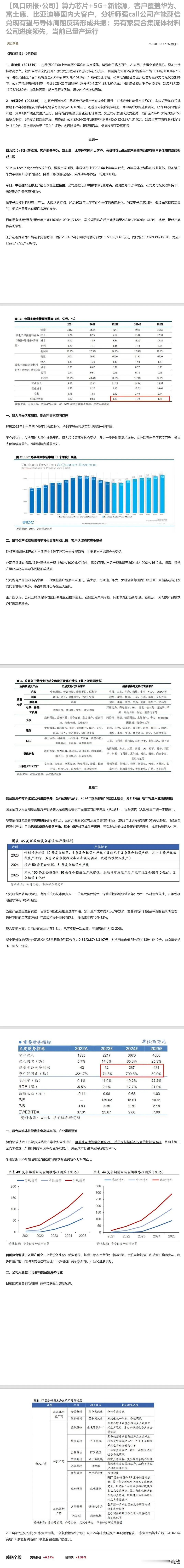 算力芯片+5G+新能源，客户覆盖华为、富士康、比亚迪等国内大客户，分析师强cal