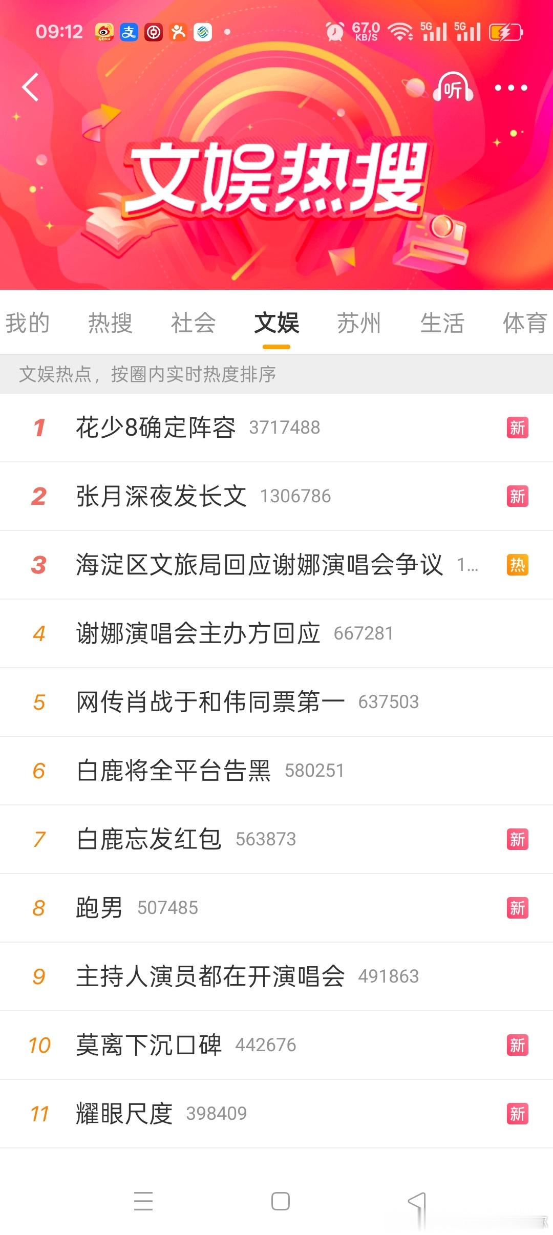 怎么什么rs都敢，癞蛤馍和天鹅虽然在同一个河里，但是也没得比呀。