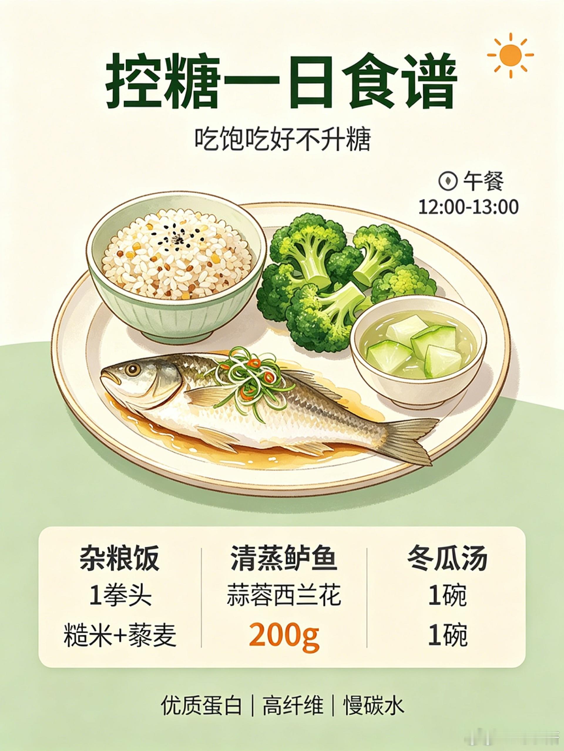 第一批控糖的受益者出现了确诊之后身体急剧消瘦，面对困境小伙选择正面迎战。饮食管控
