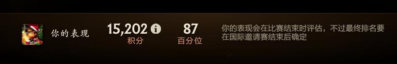 感觉1个月plus都快保不住了 ​​​